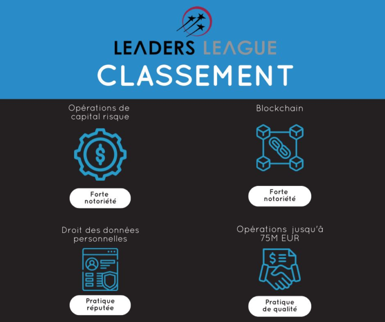 HASHTAG Avocats dans le classement des meilleurs cabinets